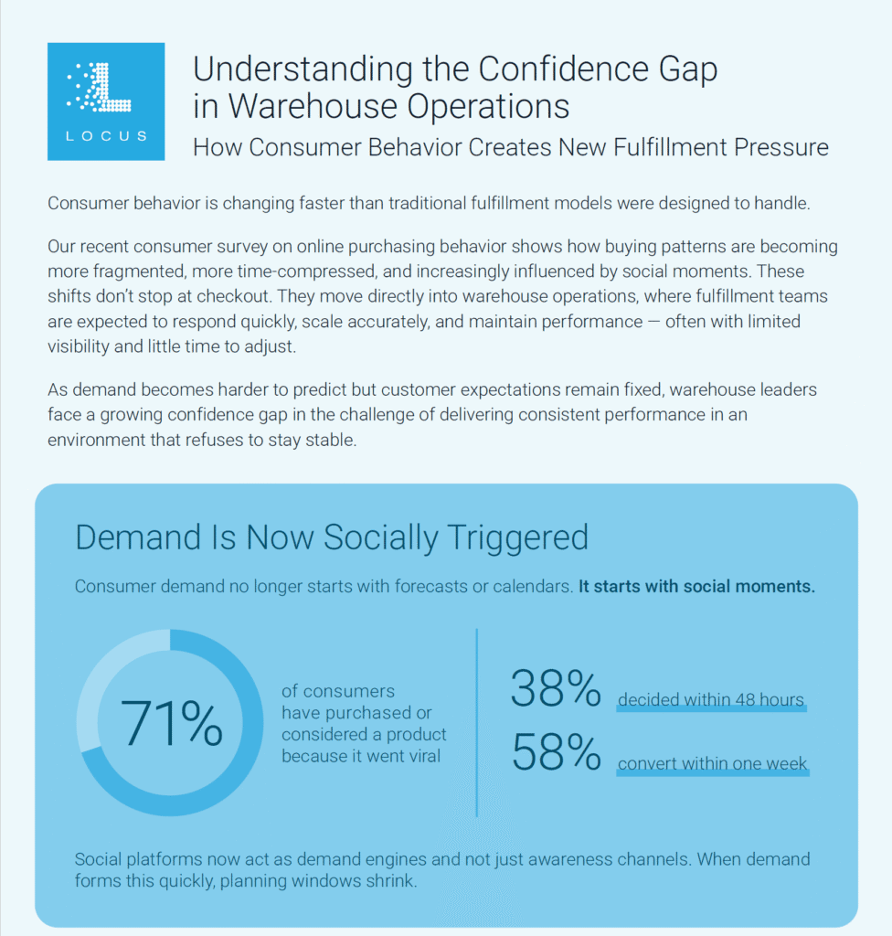 What Consumer Behavior Reveals About Warehouse Operations