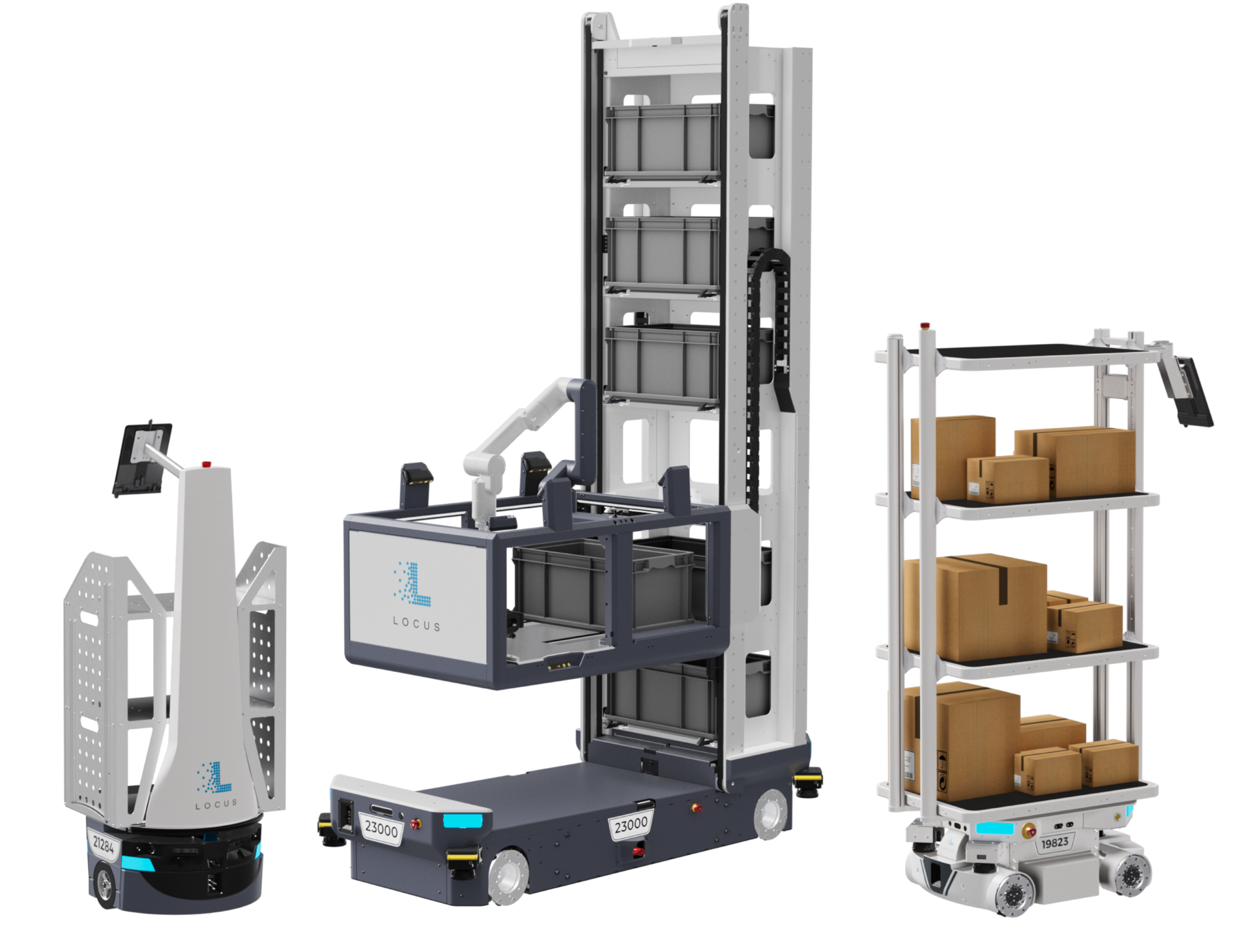 Locus Origin Locus Array Locus Vector