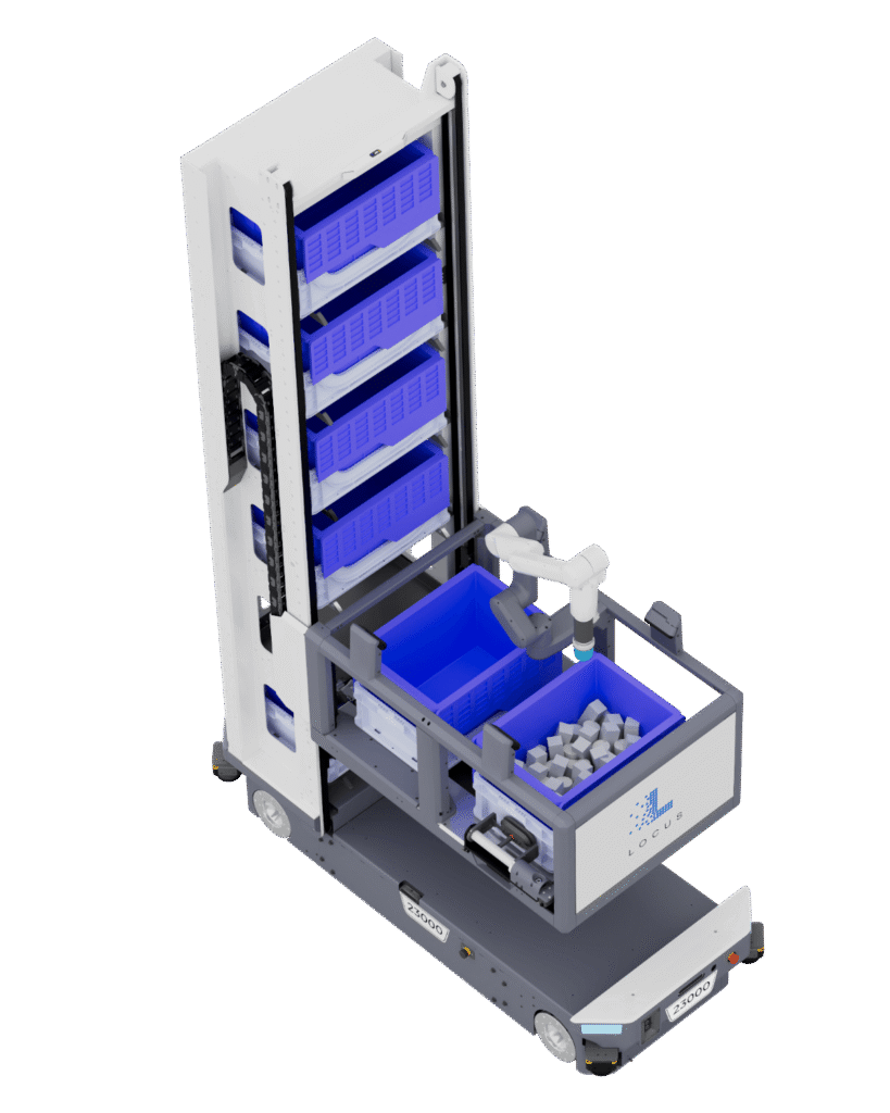 Locus Robotics Types Locus Array - Locus Robotics