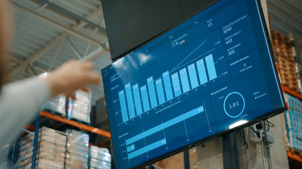 LocusONE dashboard showing daily picks, active associates and robot-to-associate ratio