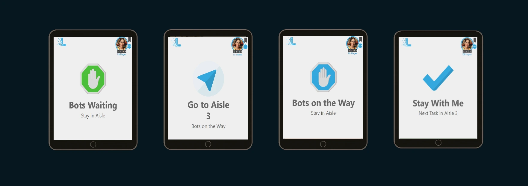 Locus robot display screens showing Bots Waiting, Go to Aisle 3, Bots on the Way, and Stay With Me prompts